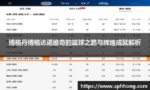 博格丹博格达诺维奇的篮球之路与辉煌成就解析