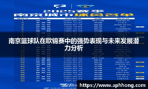 南京篮球队在欧锦赛中的强势表现与未来发展潜力分析
